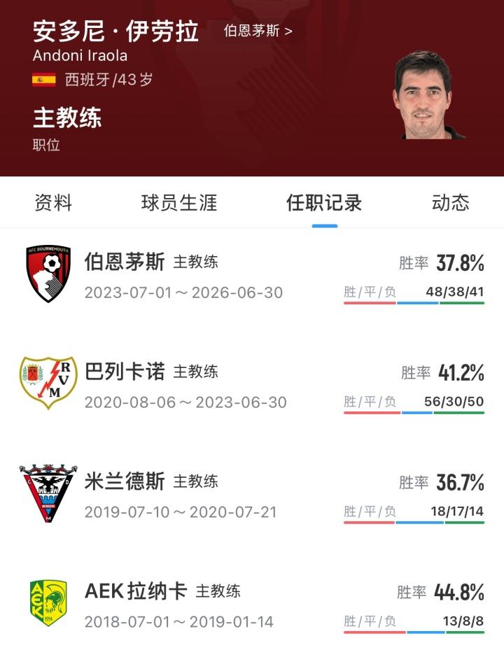 濒死体验！奥斯卡回忆心脏骤停:像是做了个美梦 听到儿子叫我回来